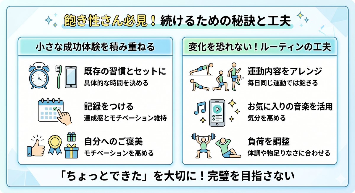 運動を楽しく継続するためのヒント