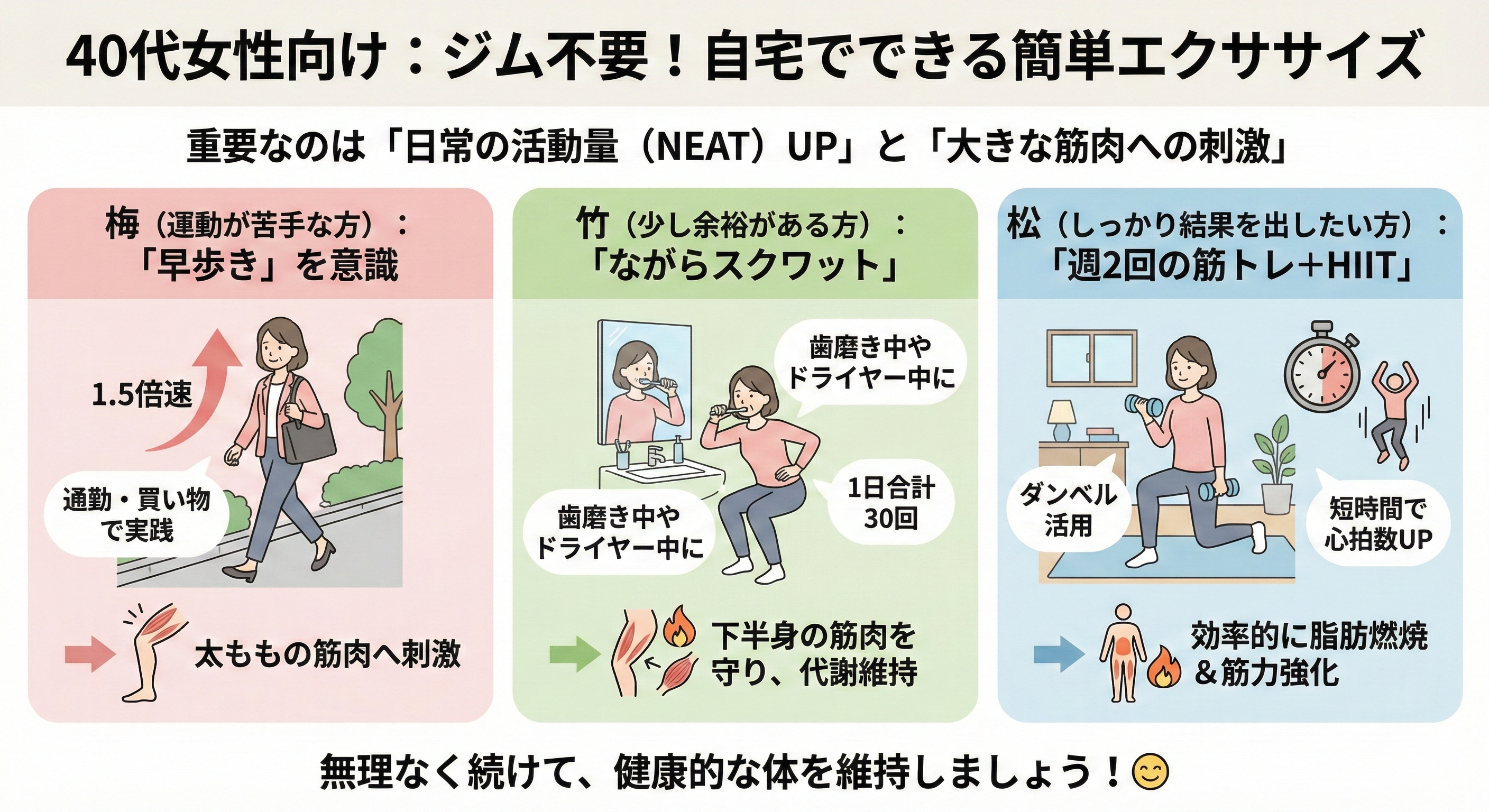 自宅でできる簡単なエクササイズ