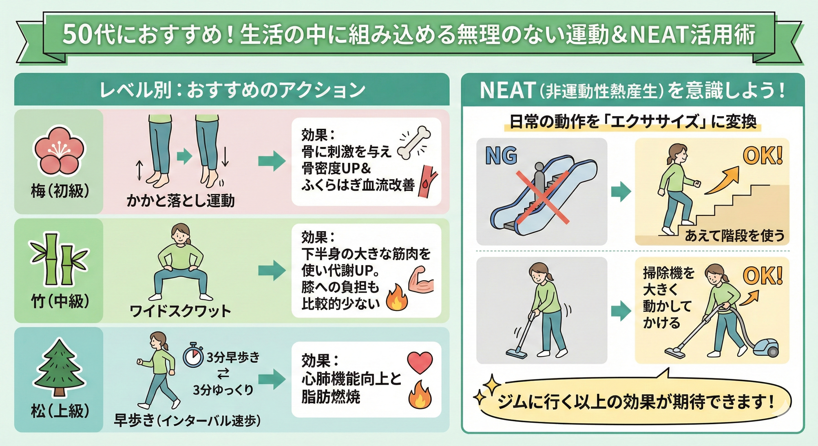 自宅でできる簡単なストレッチや筋トレの様子