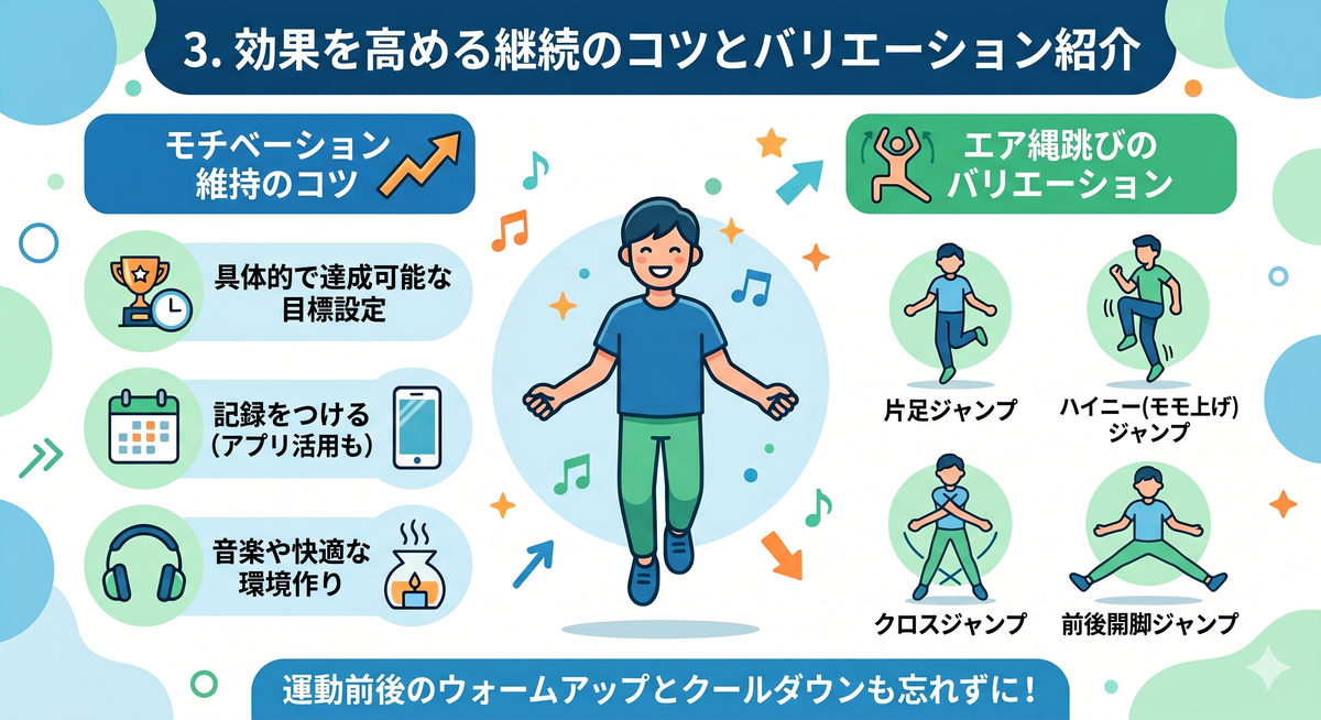 エア縄跳びを飽きずに続けるための工夫と応用