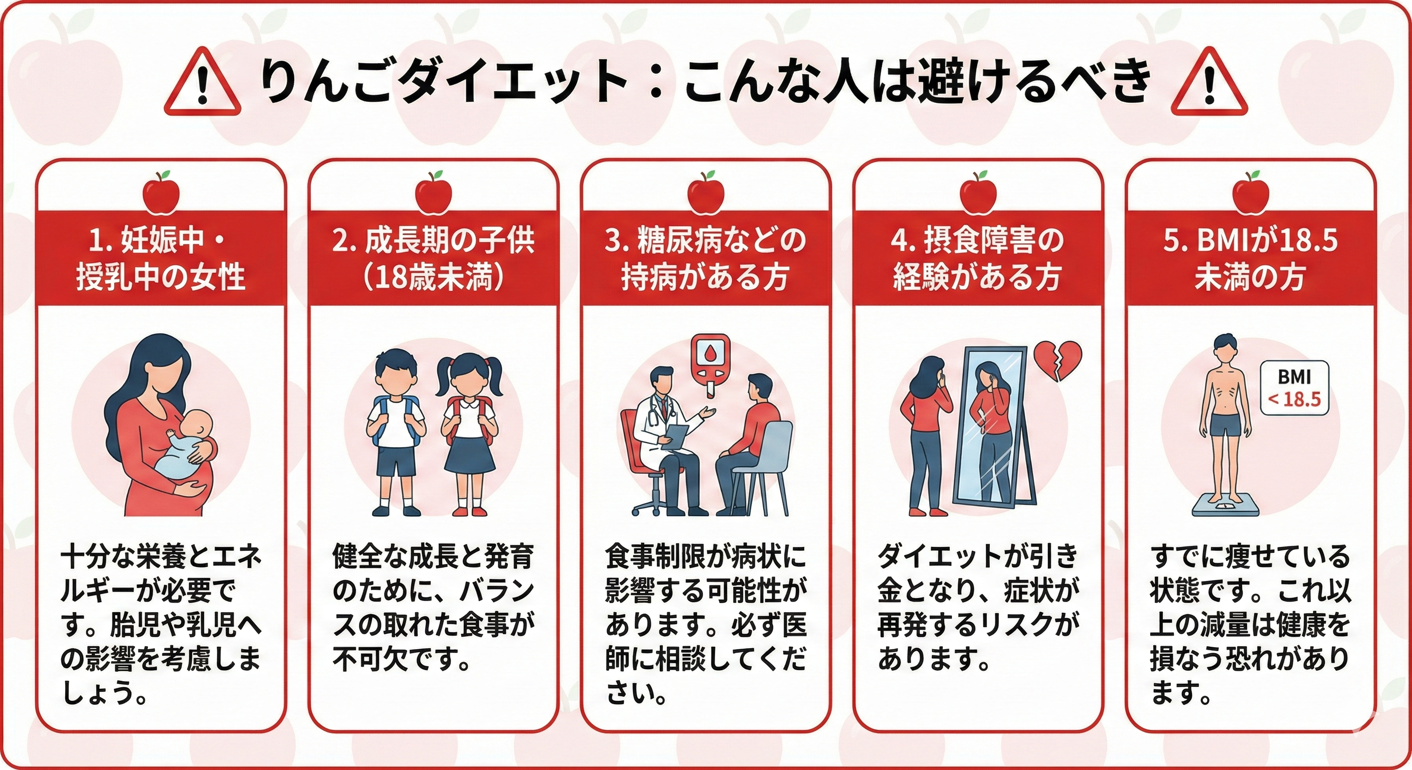 りんごダイエットこんな人は避けるべき