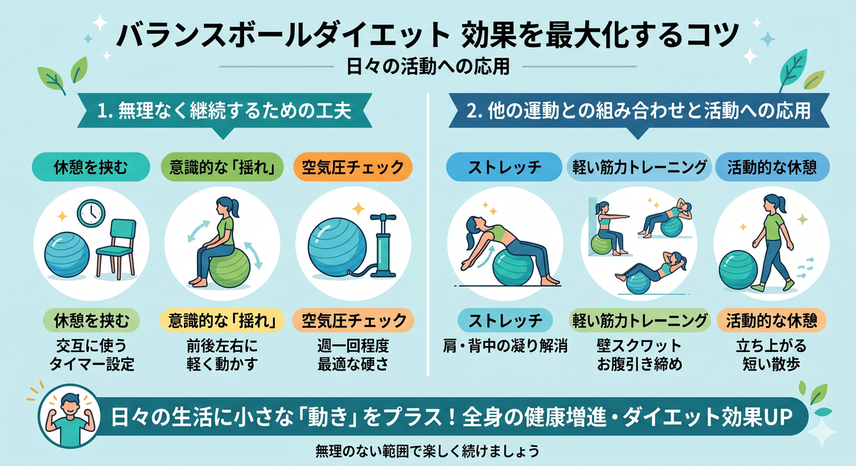 バランスボールに座って仕事中にストレッチをしている人のイメージ