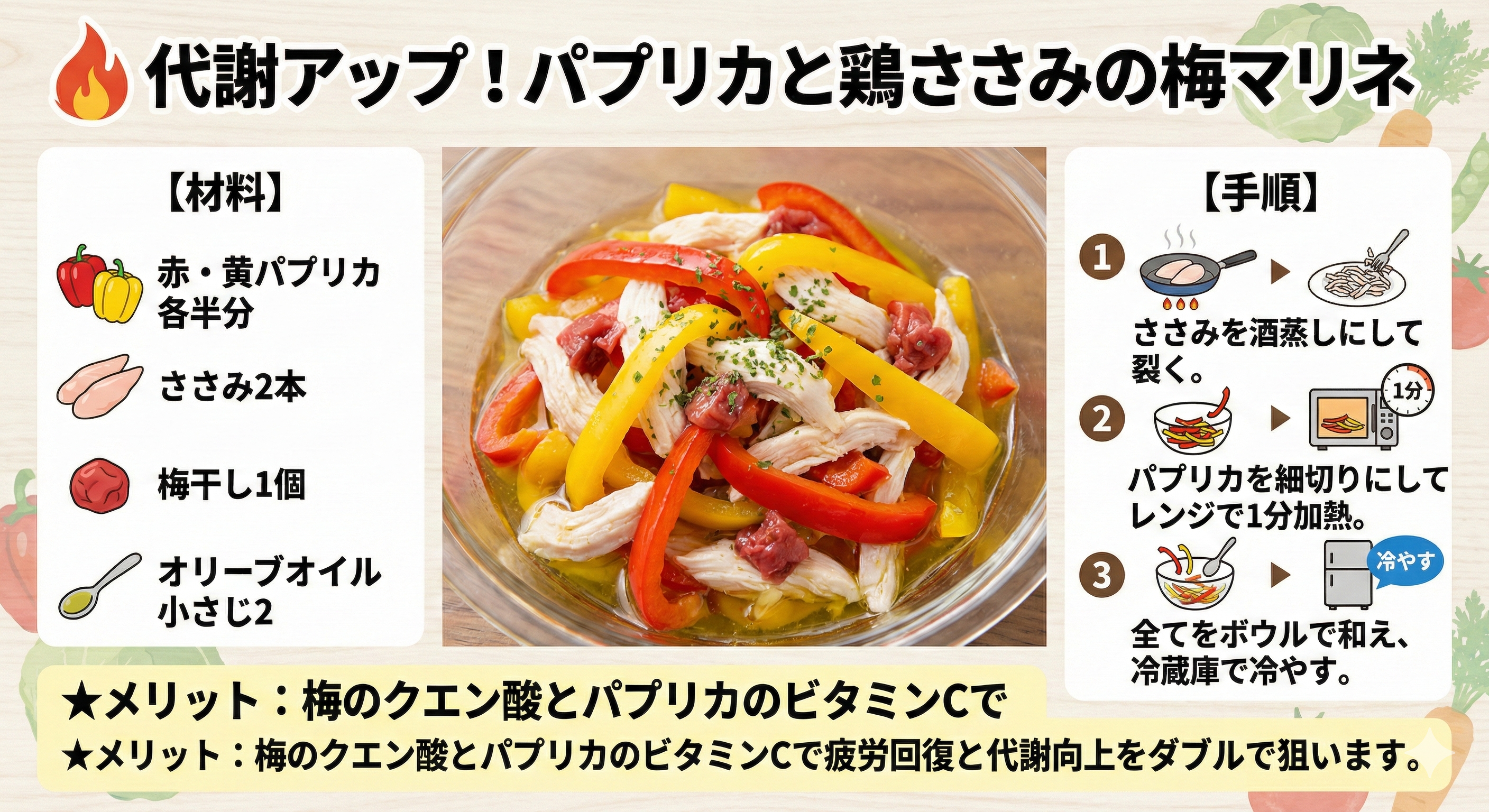 パプリカと鶏ささみの梅マリネ