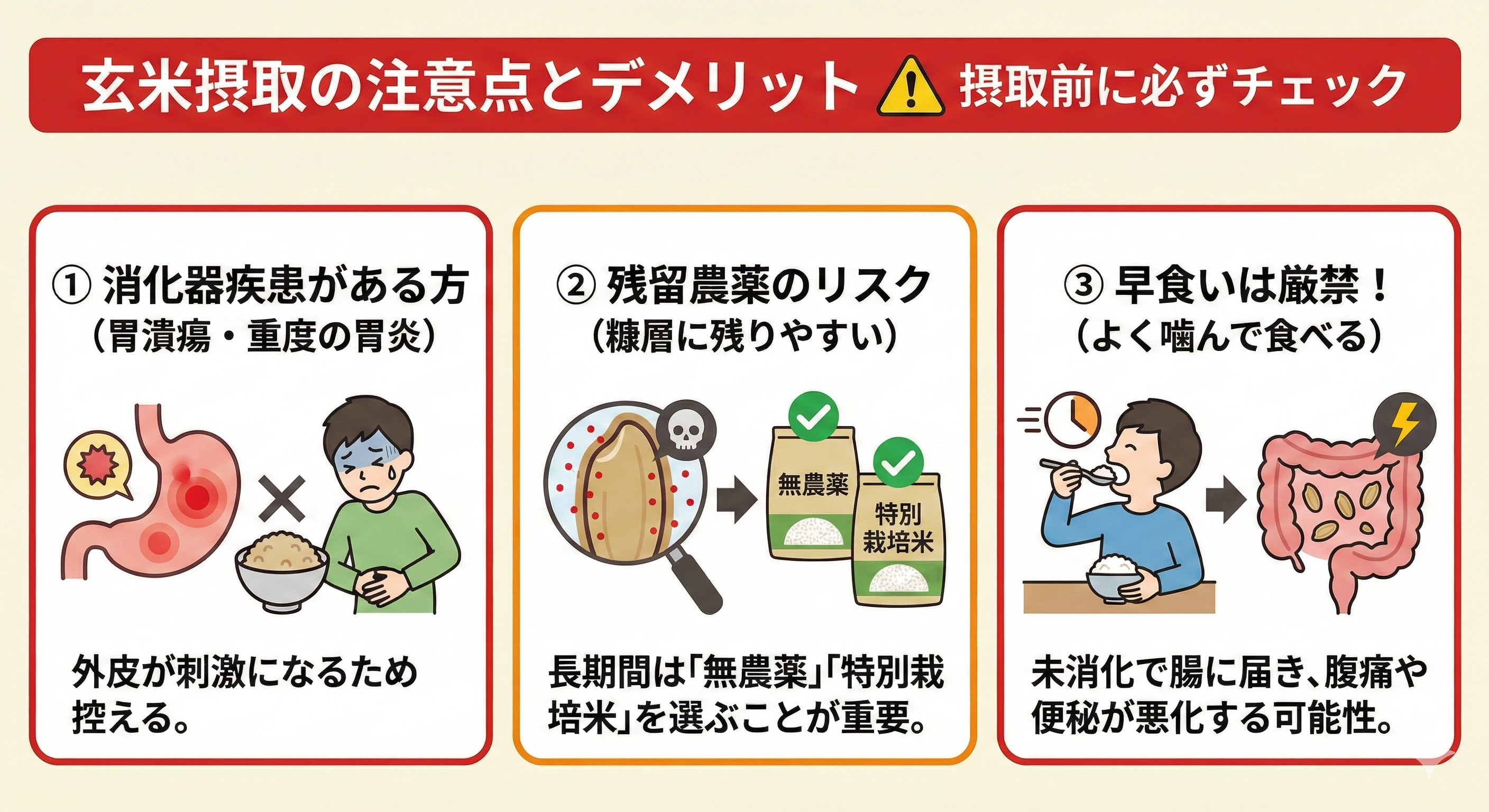 玄米ダイエット注意点