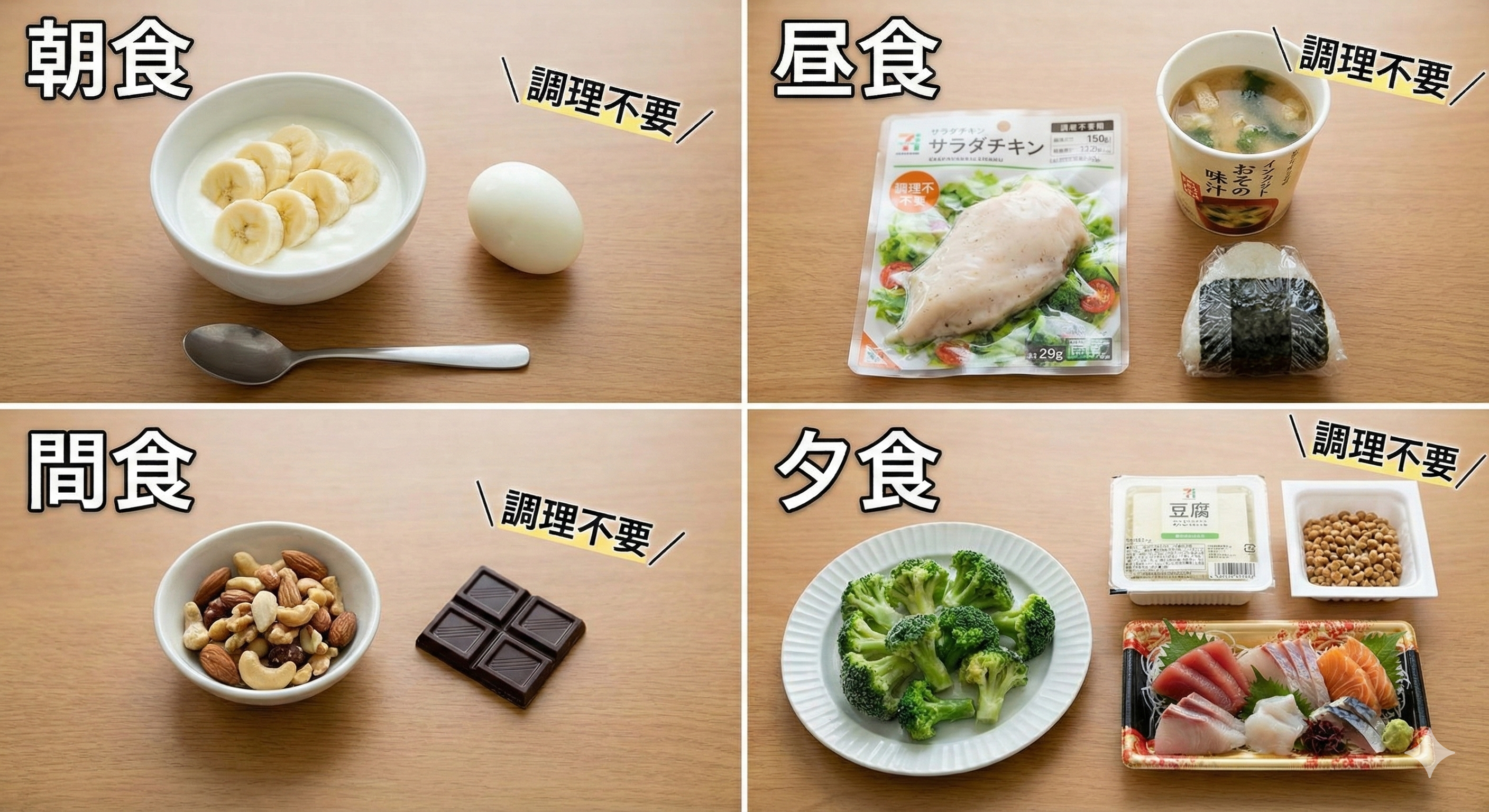 忙しいビジネスパーソン向け食事