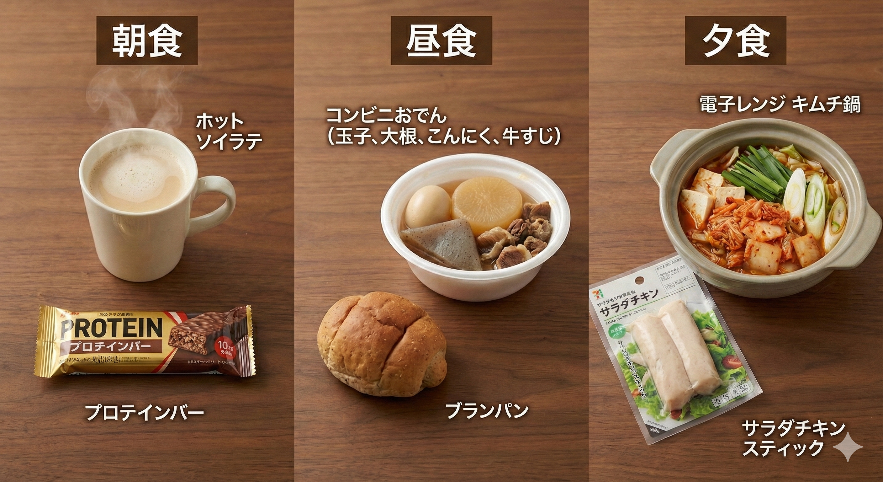 忙しいビジネスパーソン向け食事②