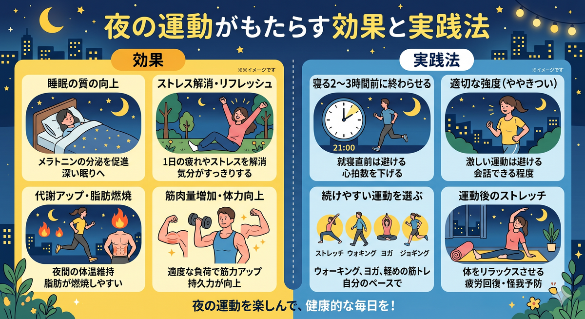 夜のジムで筋力トレーニングを行う男性