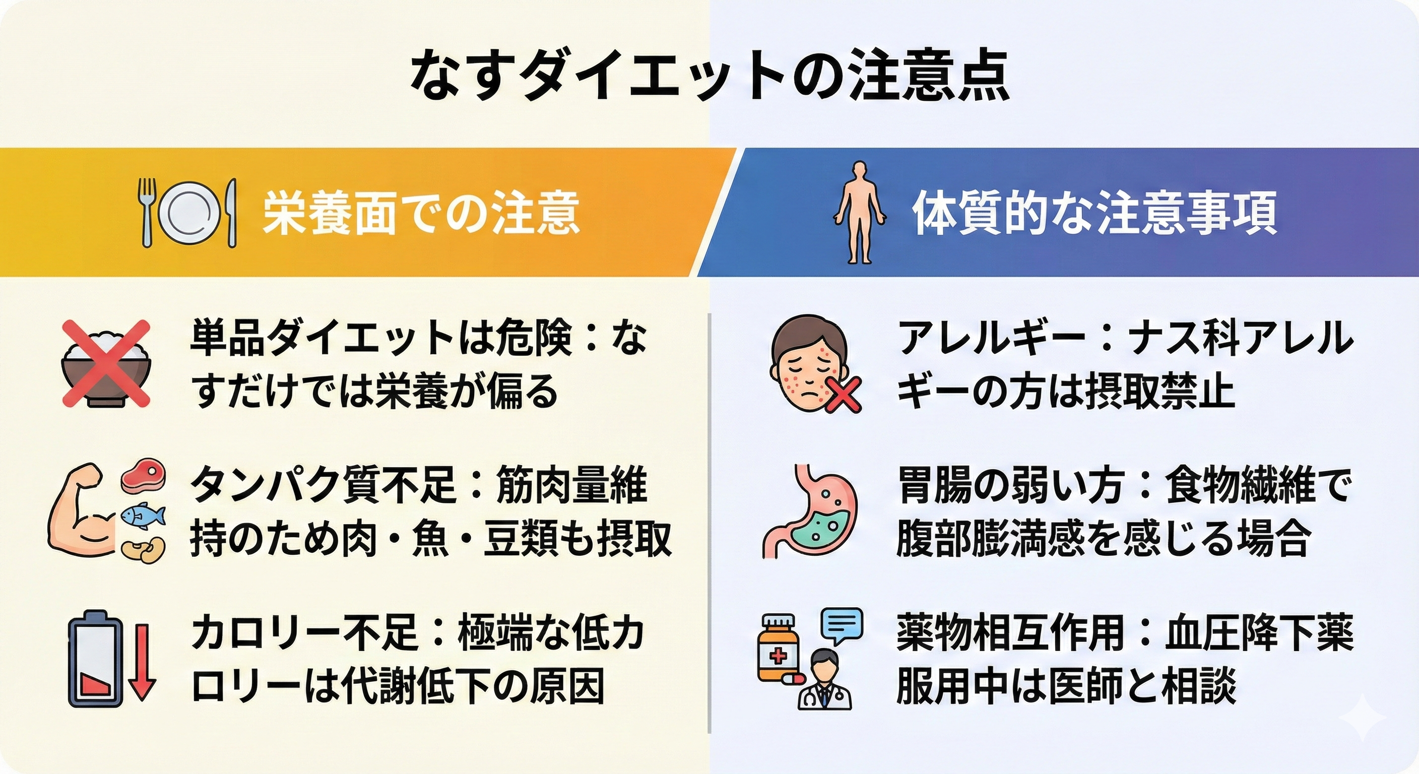 なすダイエットの注意点