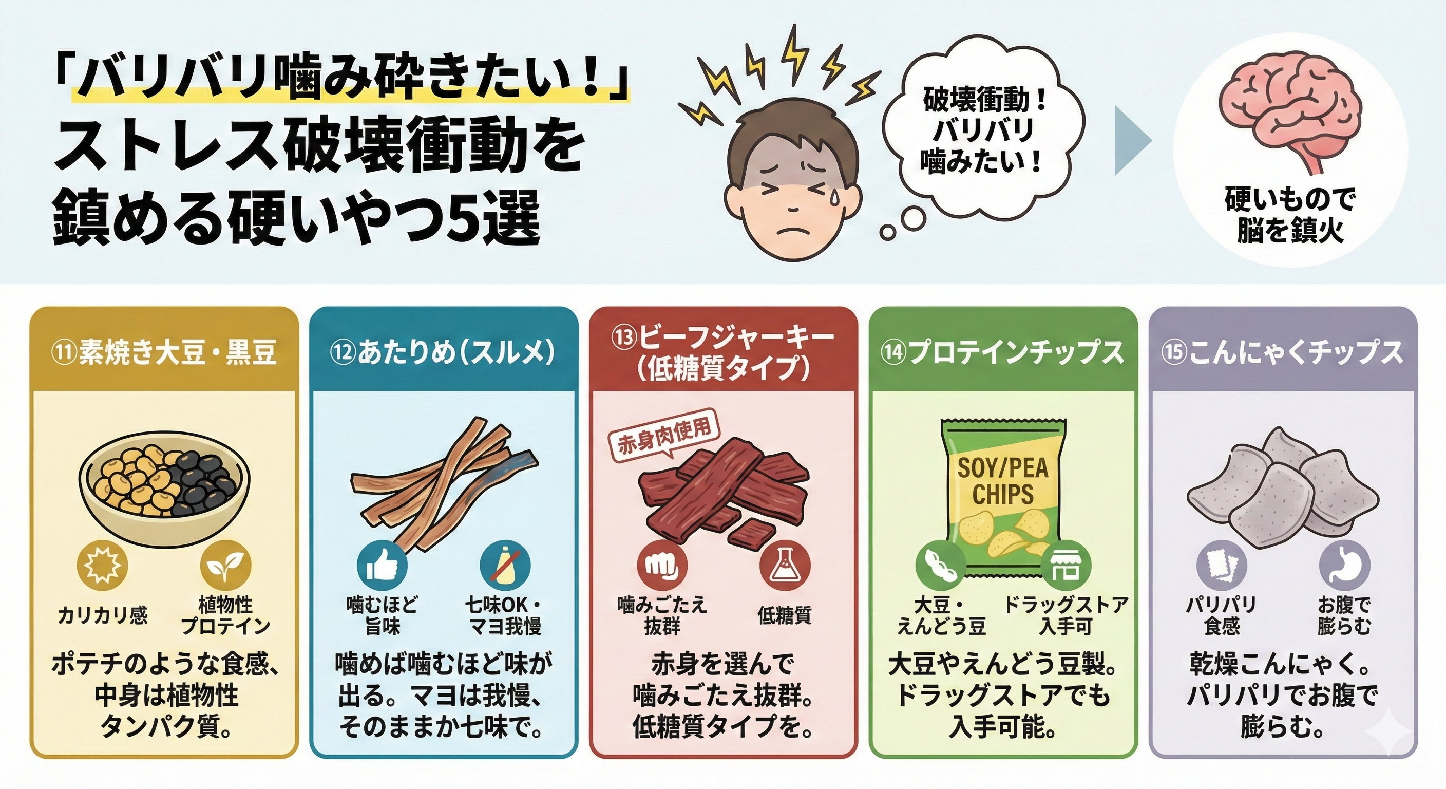 硬いおやつのイメージ