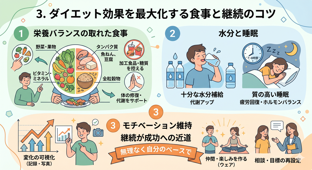 健康的な食事と運動を組み合わせたイメージ
