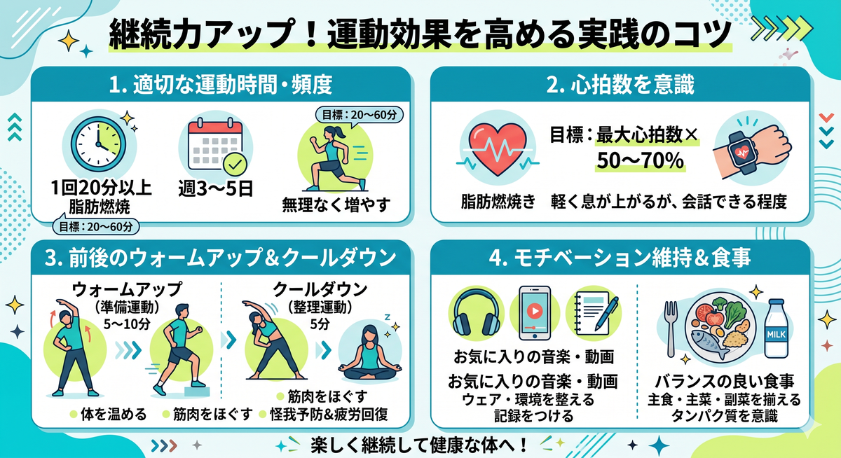 運動記録をメモするイメージ