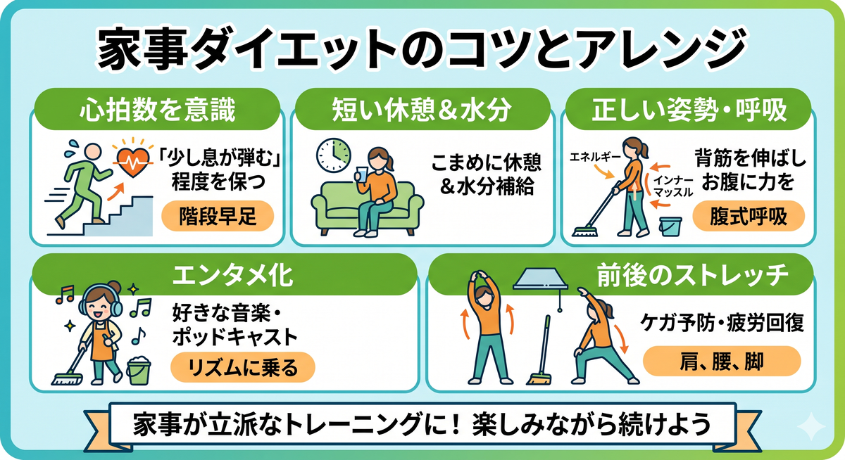 家事の合間に水分補給をする女性