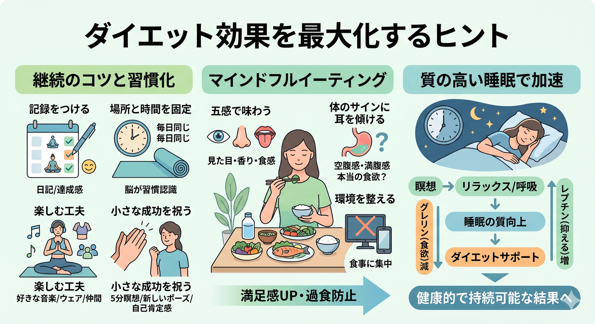 健康的な食事と運動を組み合わせるイメージ