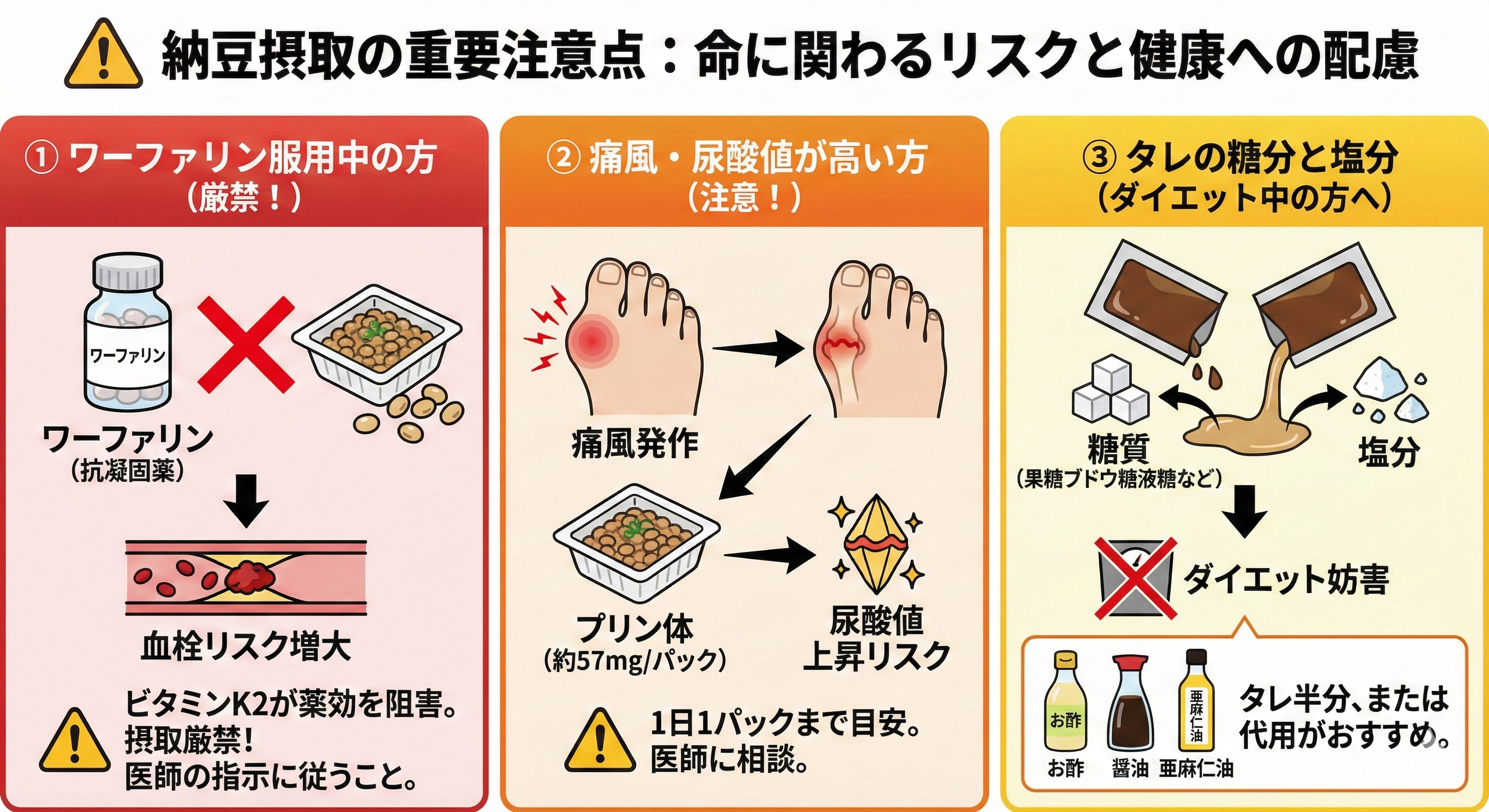 納豆のダイエット注意点