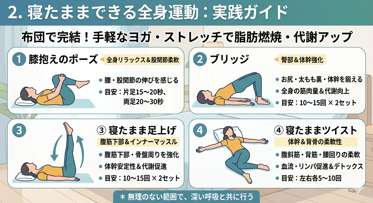 寝たままヨガの具体的なポーズ例