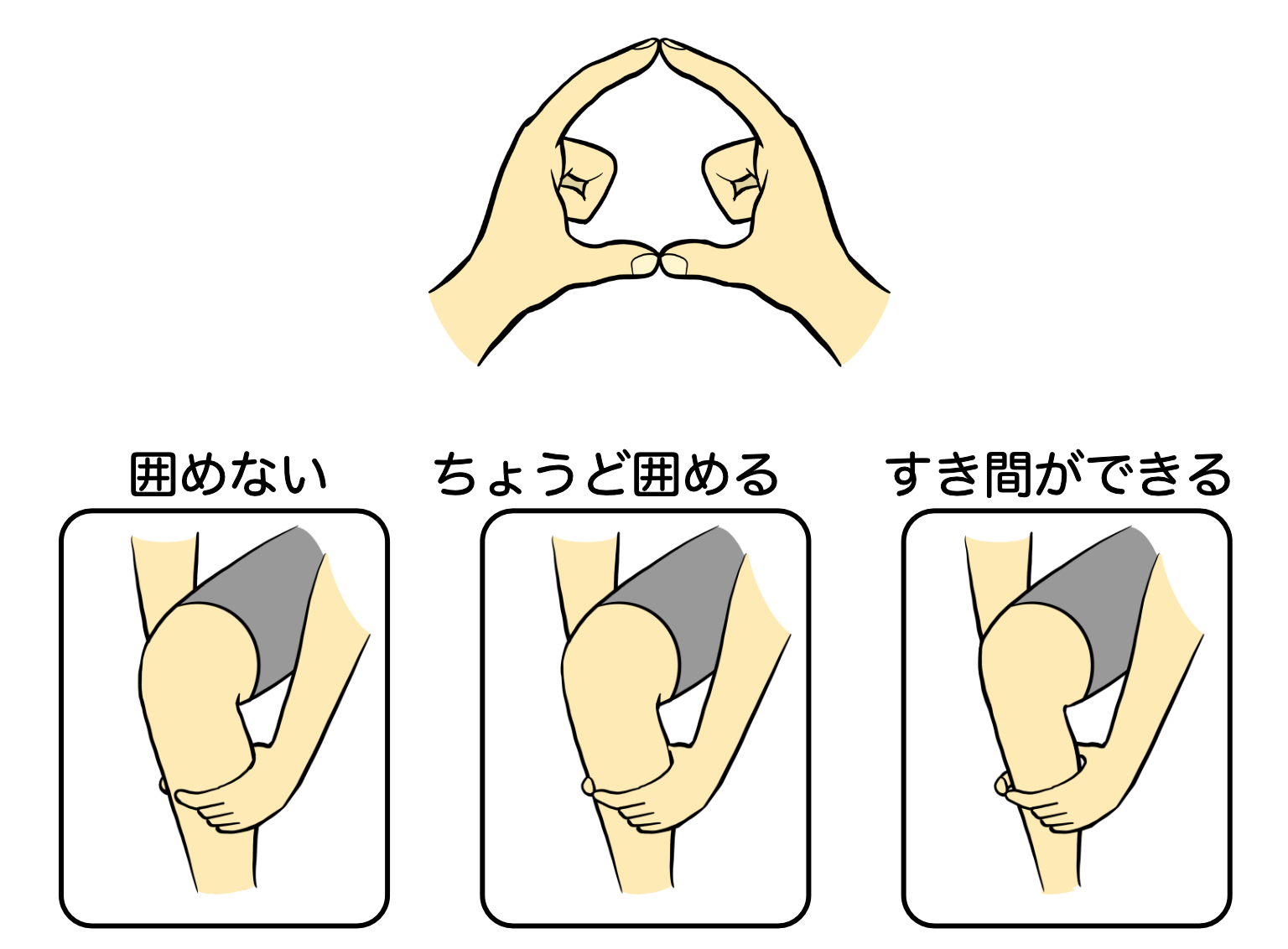 指輪っかテストのイラスト