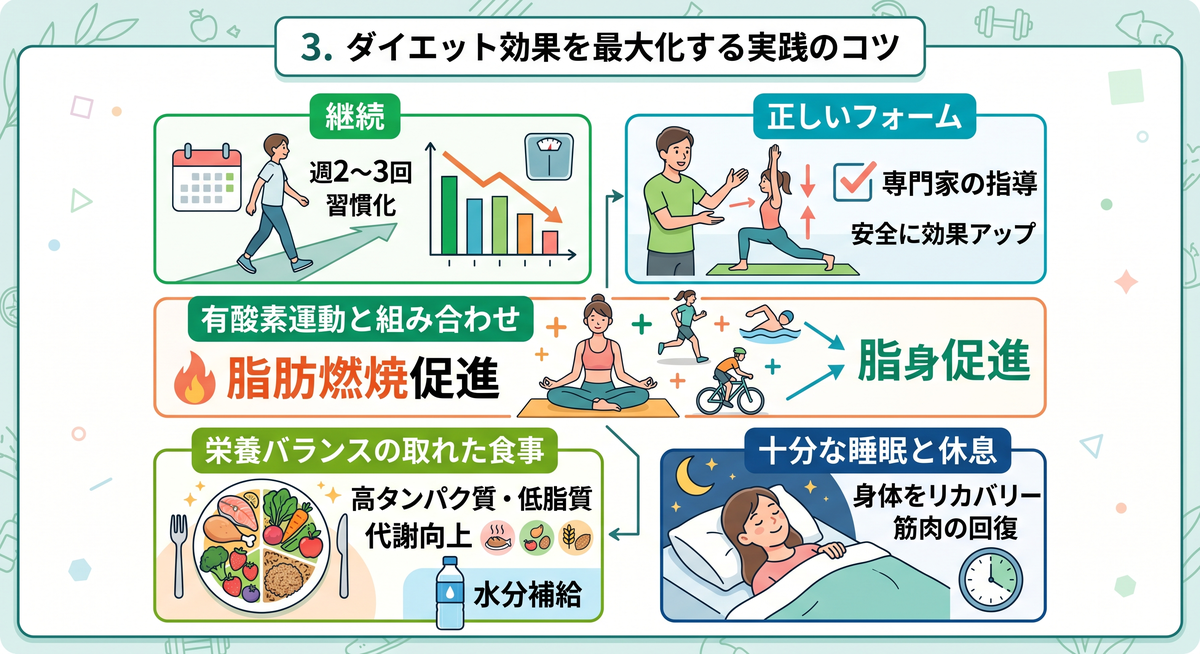 自宅でヨガマットを使用し、笑顔でストレッチを行う人