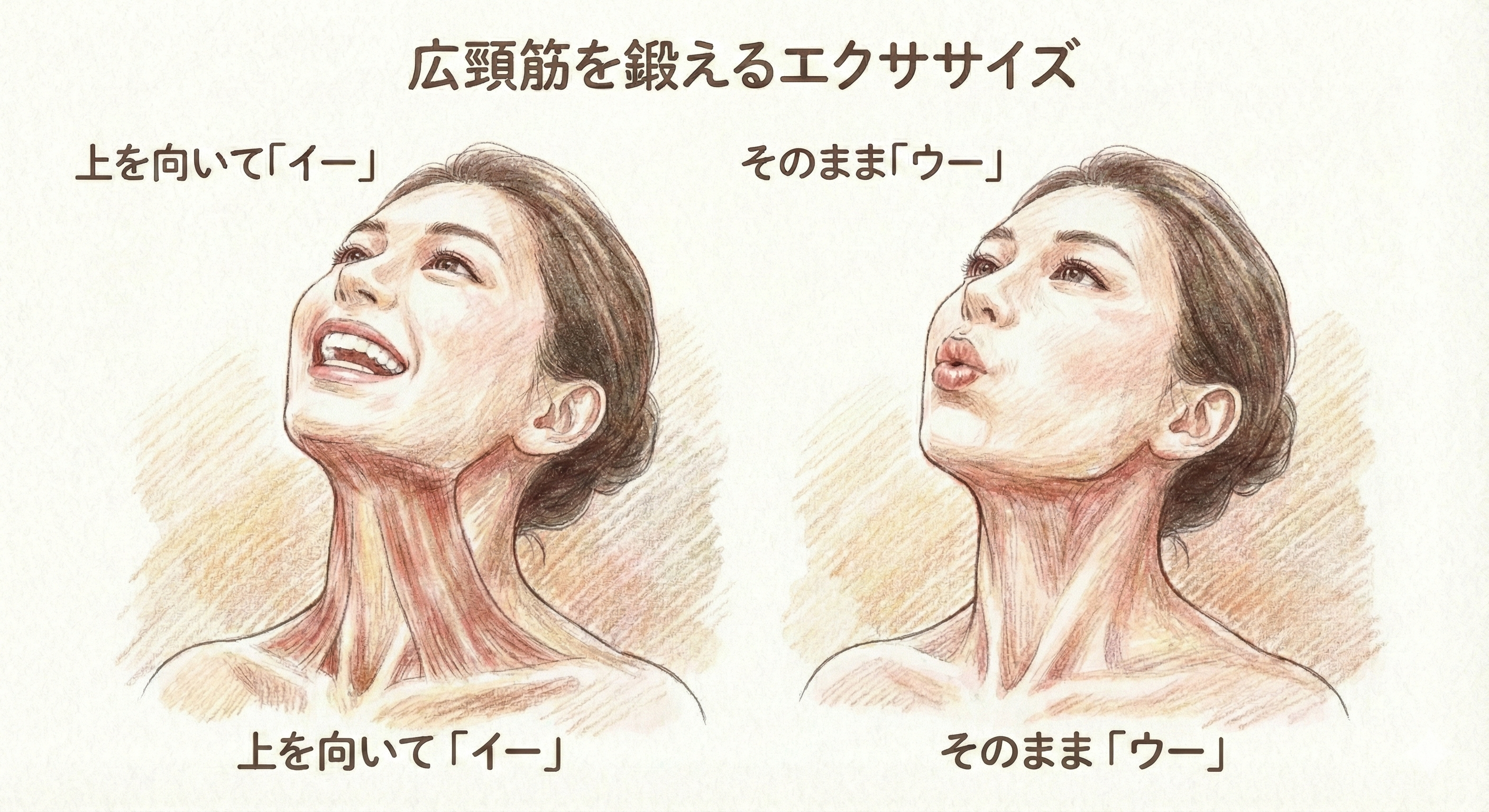 上を向いて口をイー・ウーと動かすエクササイズのイラスト