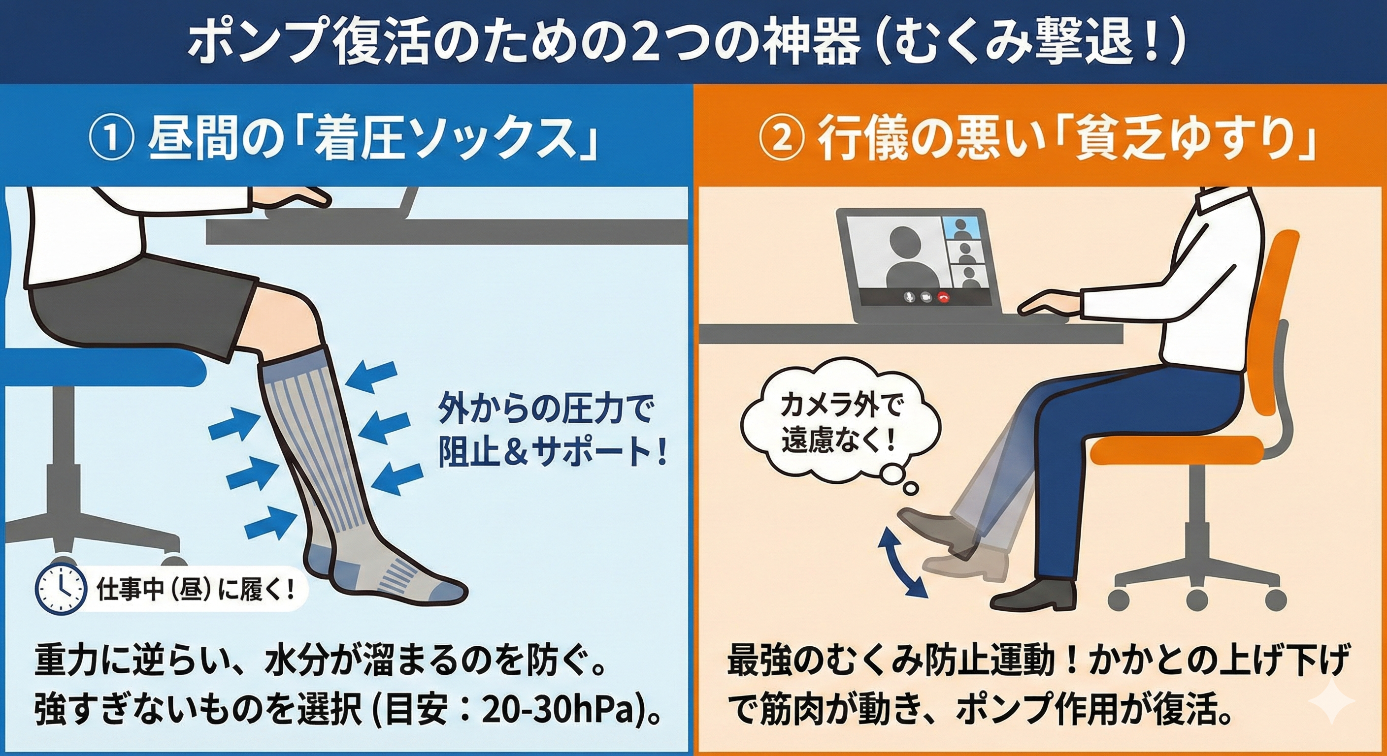 デスク下で貧乏ゆすりをする足元のイラスト