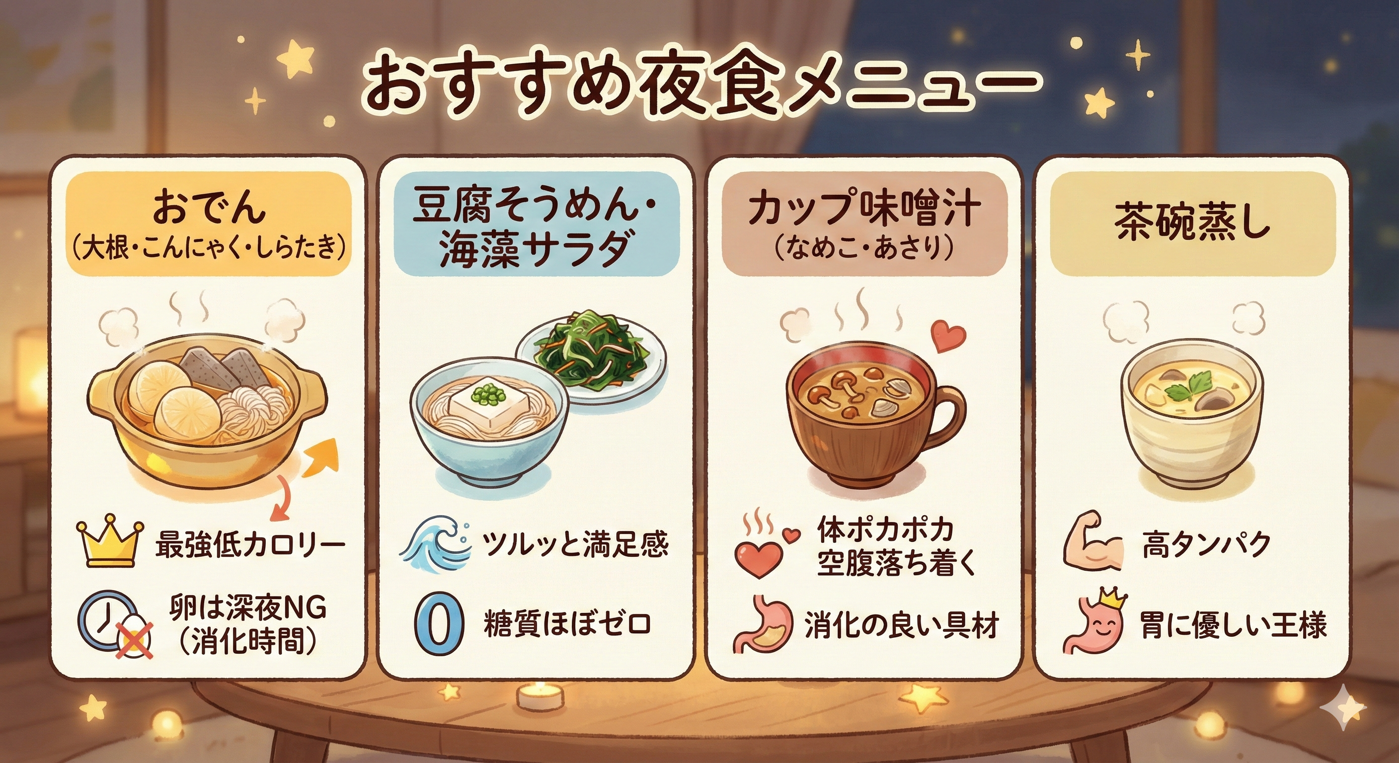 コンビニのおすすめ夜食メニュー