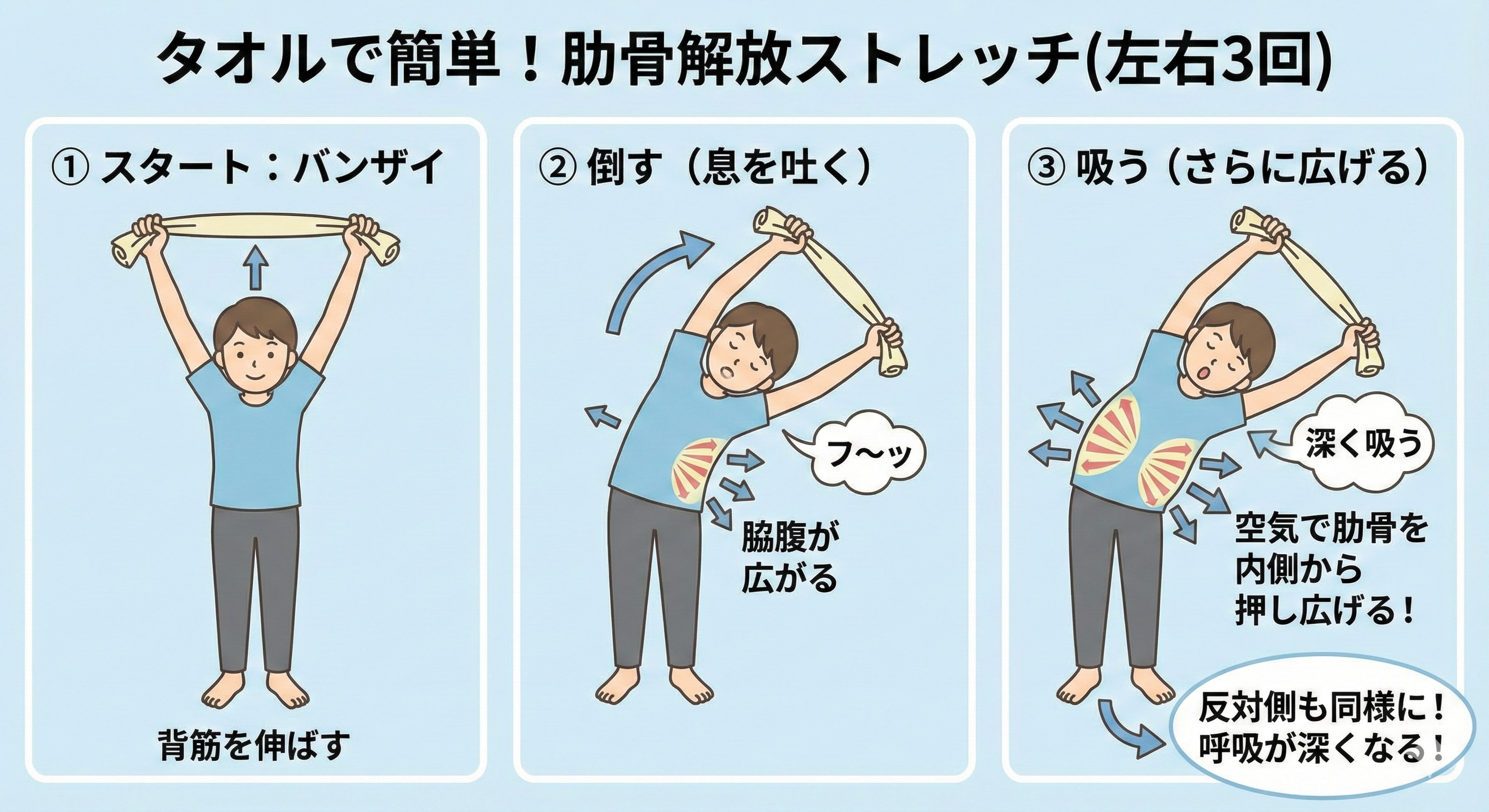 タオルを使って肋骨を広げるストレッチのイラスト
