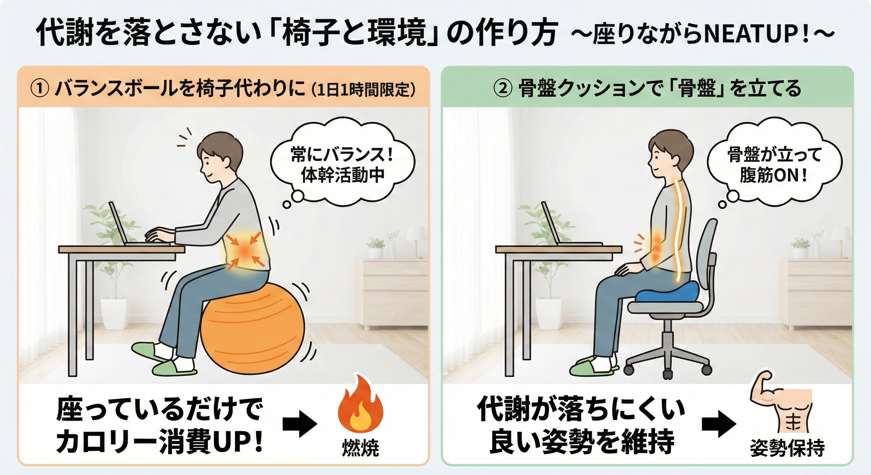代謝を落とさない「椅子と環境」の作り方の図解