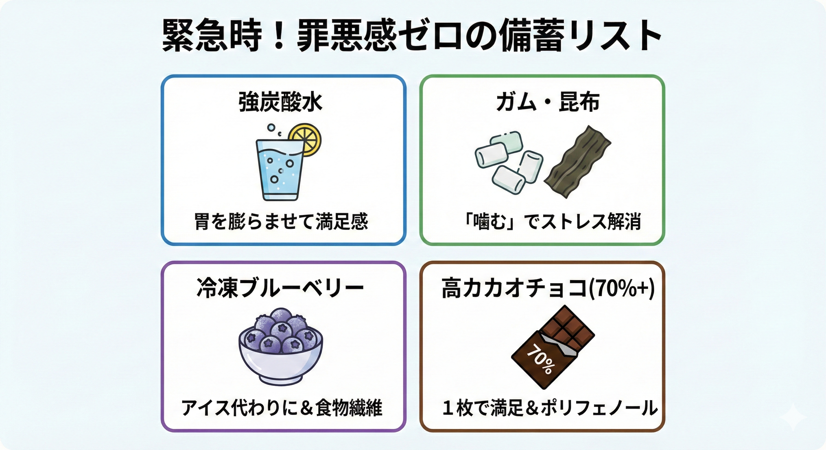 おすすめの低カロリー間食