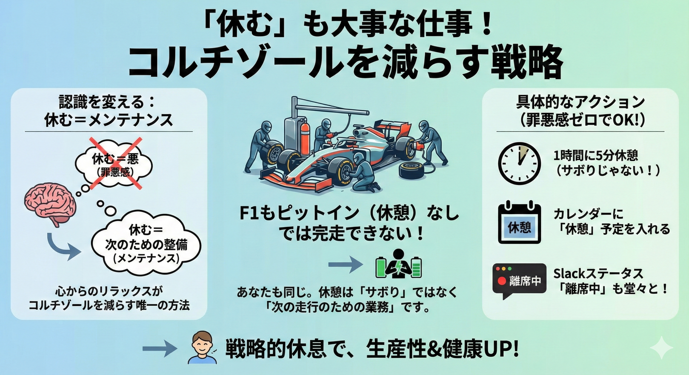 「生産性中毒」から抜け出すマインドセット図解