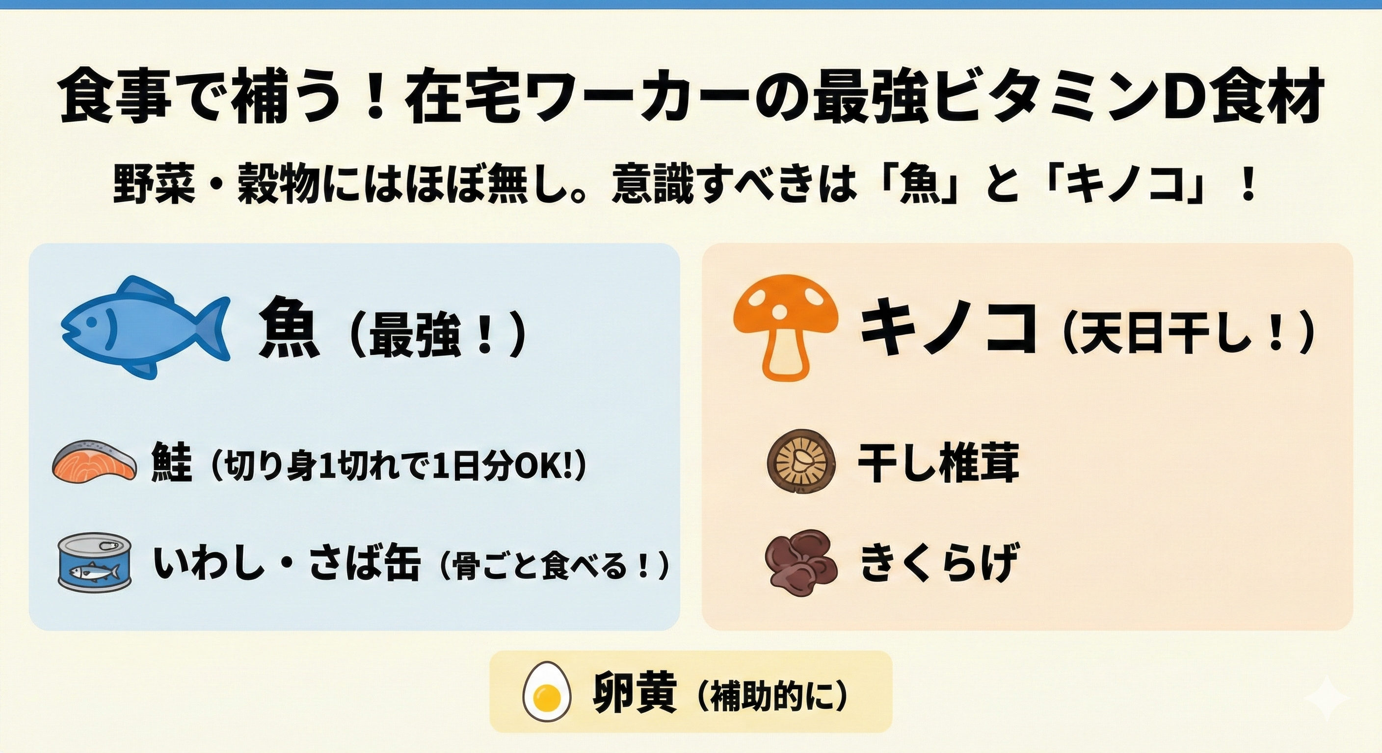 在宅ワーカーの最強食材