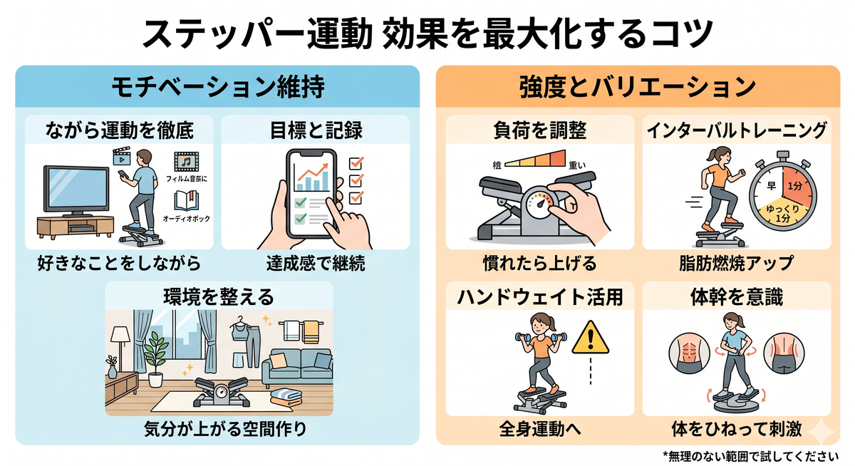 ステッパーの隣で軽いダンベルを持つ人