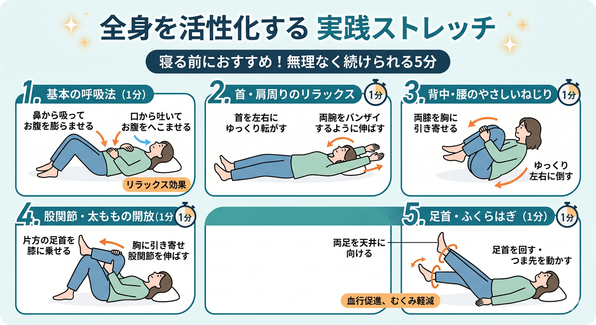 寝室で全身ストレッチを行っている女性のイラスト
