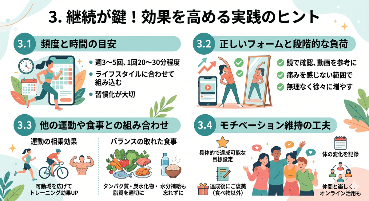モチベーションを保つために運動記録をつける女性