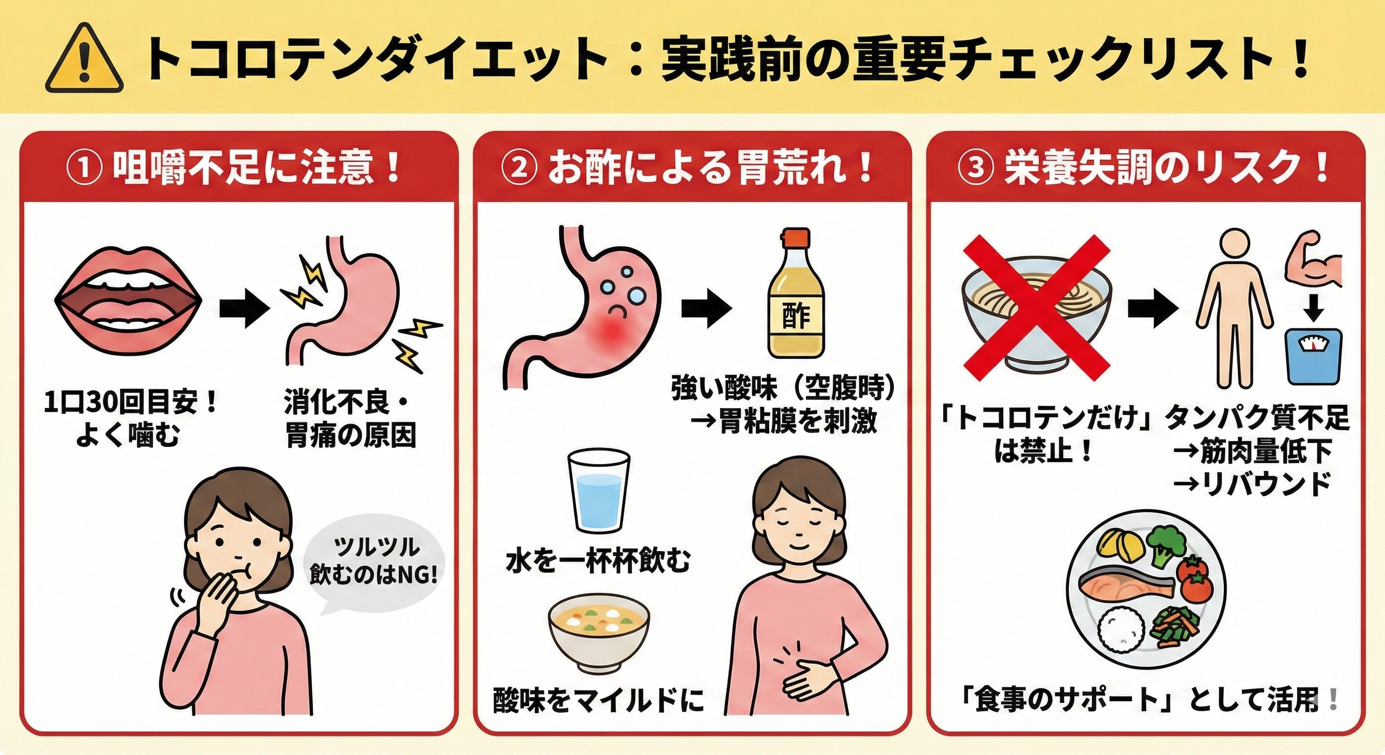 注意点とリスク