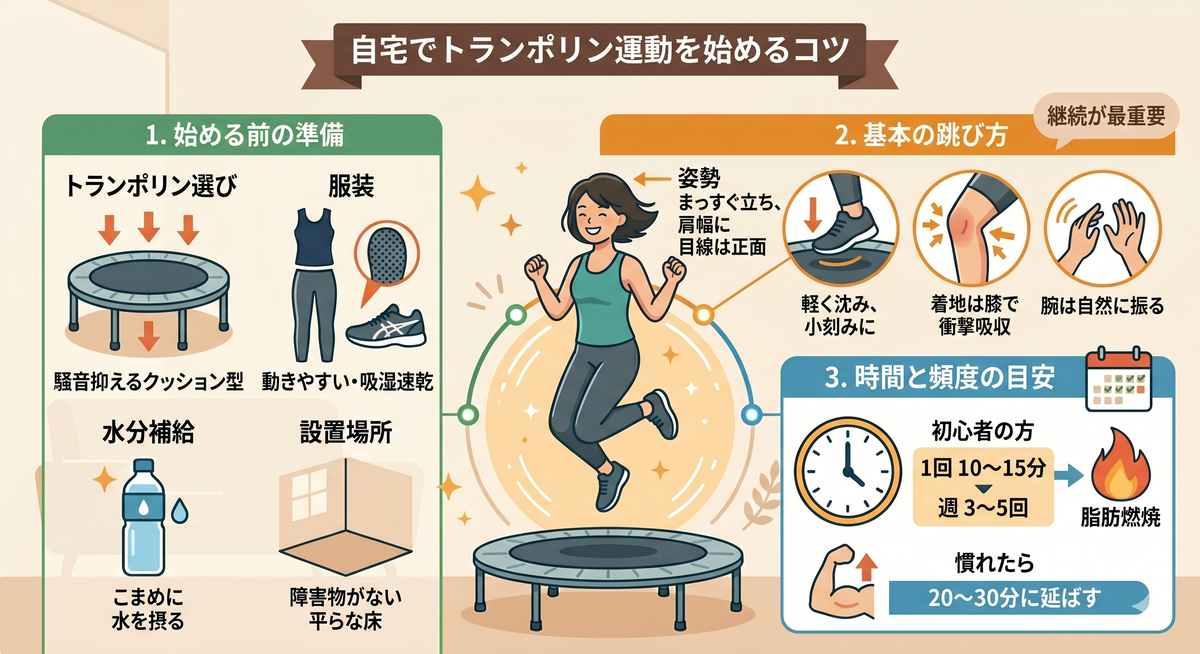 トランポリンで運動する準備をする女性